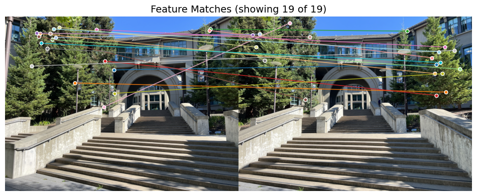 Feature Matches