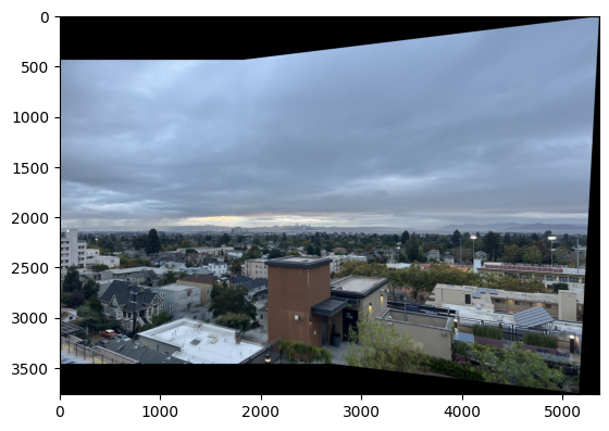 Pano